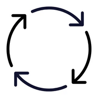 Protein Rotation